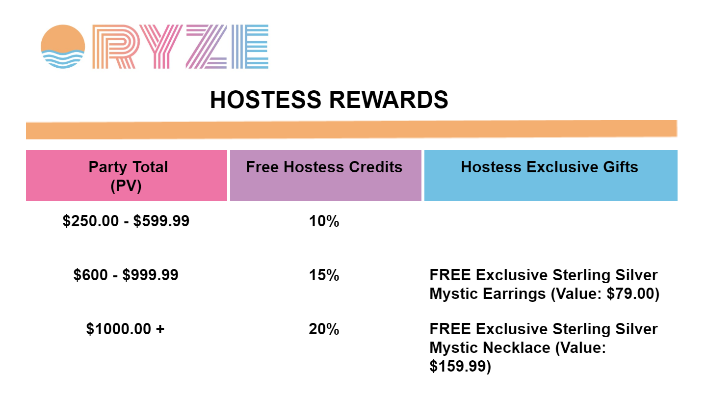 hostessrewards